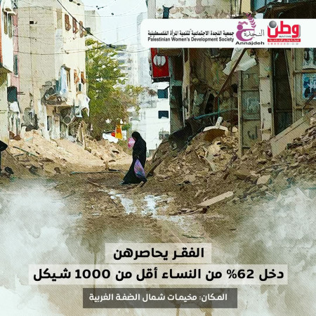 أصوات_منسية_في_زمن_الإبادة